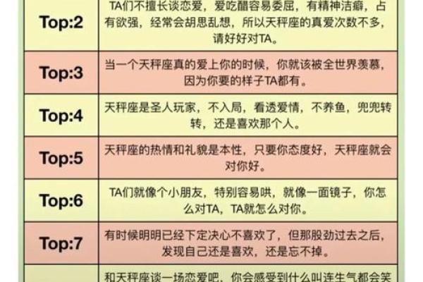 天秤座女和双子座男的配对指数是多少(天秤女与双子男座配对指数)