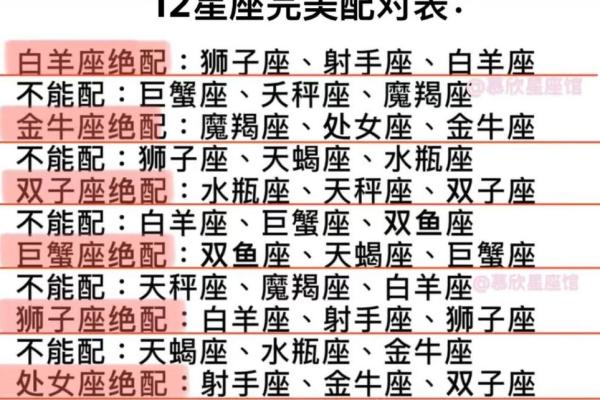 巨蟹座男跟双鱼座女(巨蟹座男跟双鱼座女配不配) 巨蟹座男跟双鱼座女(巨蟹座男跟双鱼座女配不配)