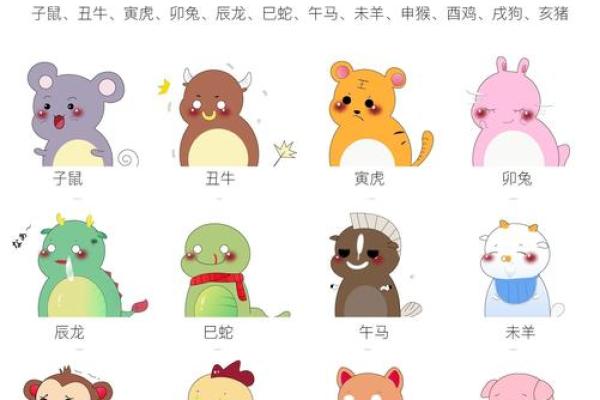 变化多端是什么生肖 变化多端是什么生肖