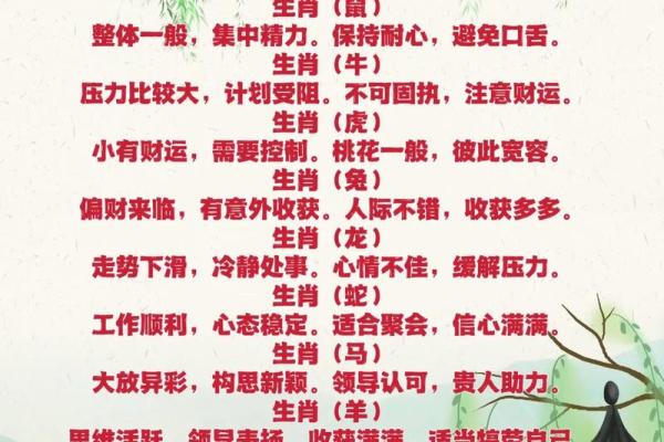 2025年4月24日生肖运势排行榜 2025年4月24日生肖运势排行榜