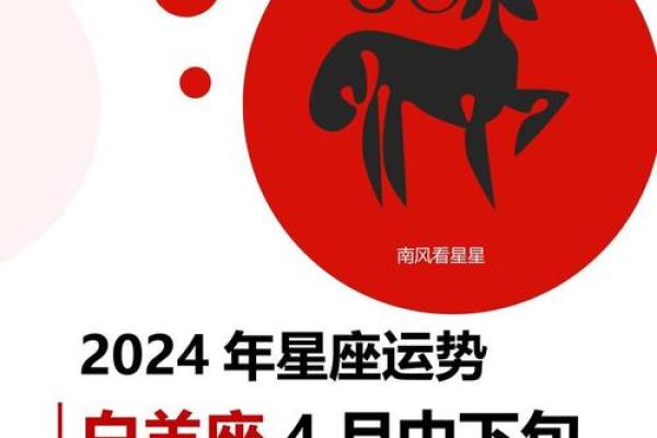 白羊座的财运怎么样(白羊座的财运如何) 白羊座的财运怎么样(白羊座的财运如何)