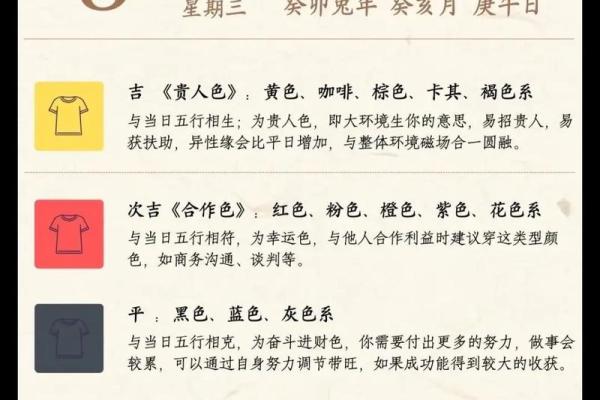 五行穿衣2022年11月11号(每日五行穿衣分享今天是2020年11月11日)