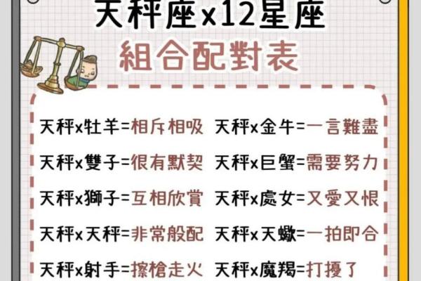 巨蟹座和天秤座(巨蟹座和天秤座最配对指数) 巨蟹座和天秤座(巨蟹座和天秤座最配对指数)