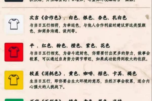 2025年4月25日今日五行穿衣颜色大吉 2025年4月25日今日五行穿衣颜色大吉