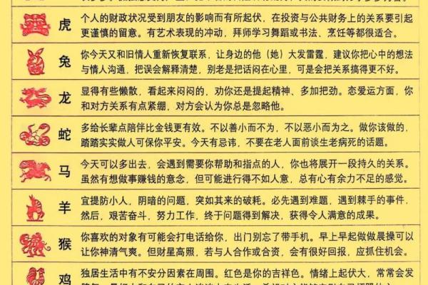 2025年4月15日生肖运势详解 2025年4月15日生肖运势详解