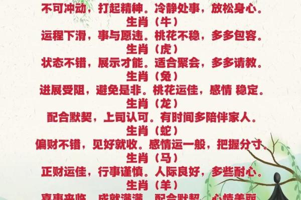 2025年4月15日生肖运势排行榜 2025年4月15日生肖运势排行榜