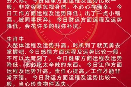 2025年4月14日生肖运势排行榜