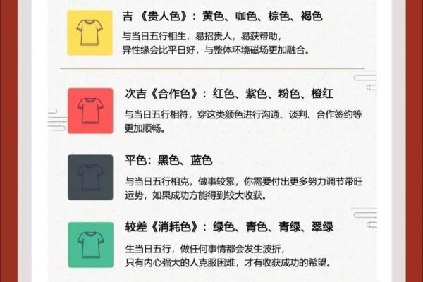 五行穿衣指南2022年5月12(五行穿衣指南2022年5月10日) 五行穿衣指南2022年5月12(五行穿衣指南2022年5月10日)