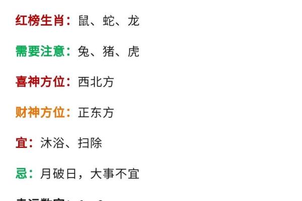 2025年4月15日生肖运势大揭秘 2025年4月15日生肖运势大揭秘