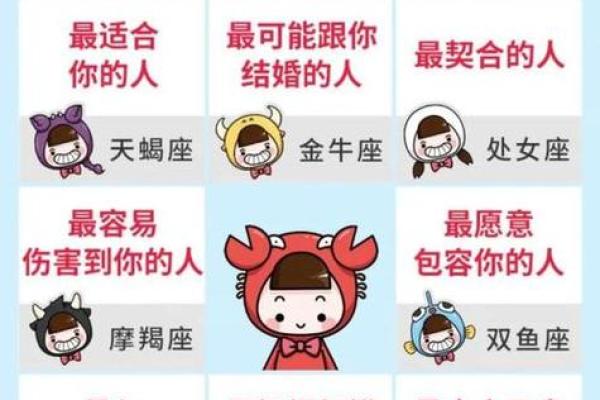 双子座和巨蟹男(双子跟巨蟹男) 双子座和巨蟹男(双子跟巨蟹男)