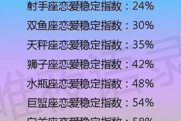 巨蟹座男和处女座配对指数是多少(巨蟹座男和处女座配对指数是多少啊) 巨蟹座男和处女座配对指数是多少(巨蟹座男和处女座配对指数是多少啊)