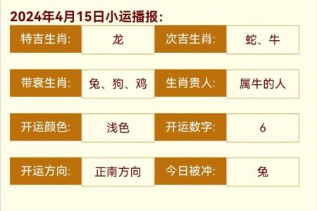 2025年4月18日生肖运势详解