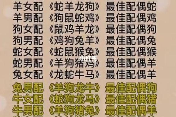 生辰八字姻缘 生辰八字姻缘查询