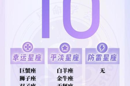 巨蟹座和处女座女(巨蟹座和处女座女相配吗)