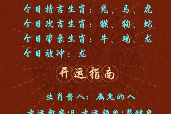 2025年4月16日生肖运势排行榜 2025年4月16日生肖运势排行榜