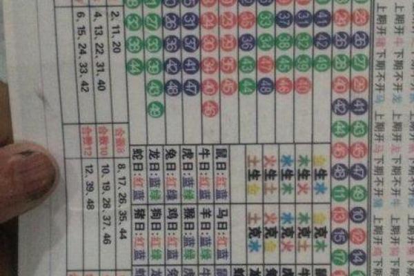 恶贯满盈打一动物生肖最佳答案 恶贯满盈打一动物生肖最佳答案