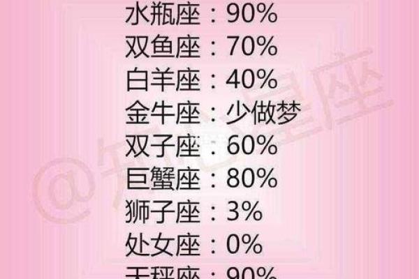 巨蟹座和天蝎座谁聪明(巨蟹和天蝎谁更聪明) 巨蟹座和天蝎座谁聪明(巨蟹和天蝎谁更聪明)