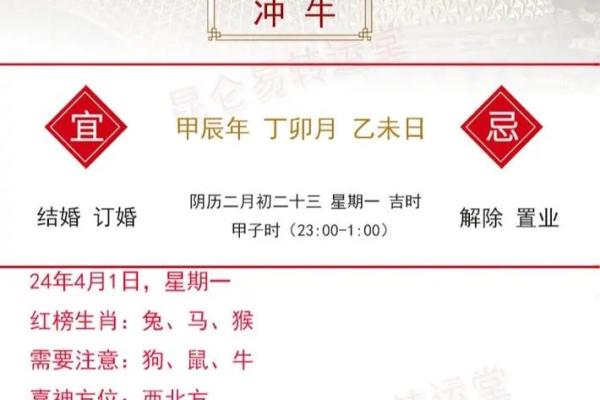 2025年4月12日生肖运势详解 2025年4月12日生肖运势详解