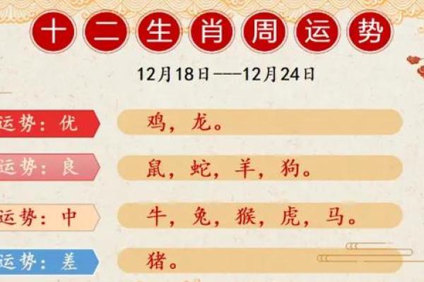 眼观六路是什么生肖 眼观六路是什么生肖