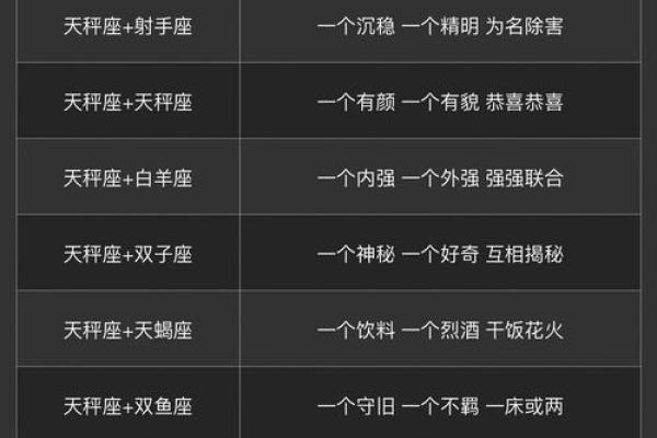 巨蟹座和天平座(巨蟹座和天平座配对指数是多少) 巨蟹座和天平座(巨蟹座和天平座配对指数是多少)