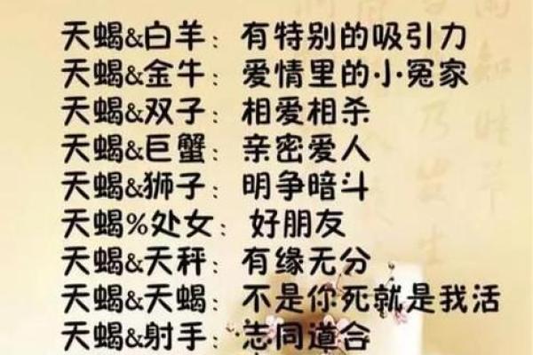 天蝎座男和双子座女(天蝎座男和双子座女配不配) 天蝎座男和双子座女(天蝎座男和双子座女配不配)