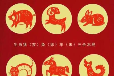 2025年4月22日生肖运势分析