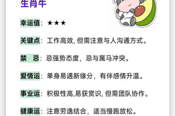 1996年的鼠2025年运势怎么样 1996年的鼠2025年运势怎么样