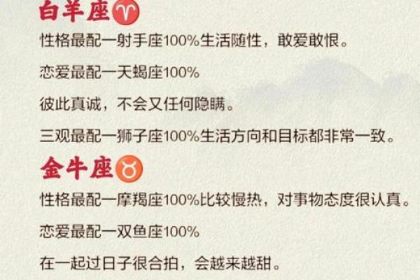 白羊座跟什么座最配对 白羊座跟什么座最配对