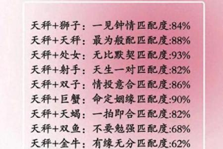 巨蟹座跟天秤座配对指数有多高(巨蟹座和天秤座的配对指数是多少)