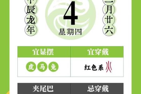 2025年4月22日生肖运势排行榜