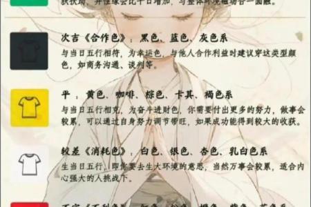 2022年4月30日五行穿衣(4月30日穿衣五行色)