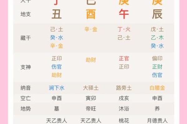 在线八字免费测八字_在线八字免费测八字命格查询 在线八字免费测八字_在线八字免费测八字命格查询