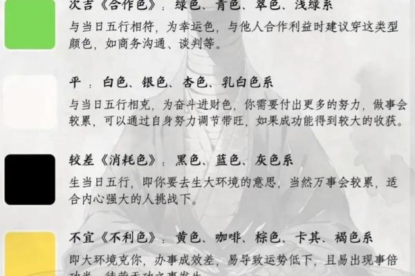 2025年3月20日每日穿衣五行颜色运势