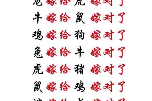 属鸡和属虎的适合做夫妻吗_属鸡和属虎的婚姻配对适合做夫妻吗