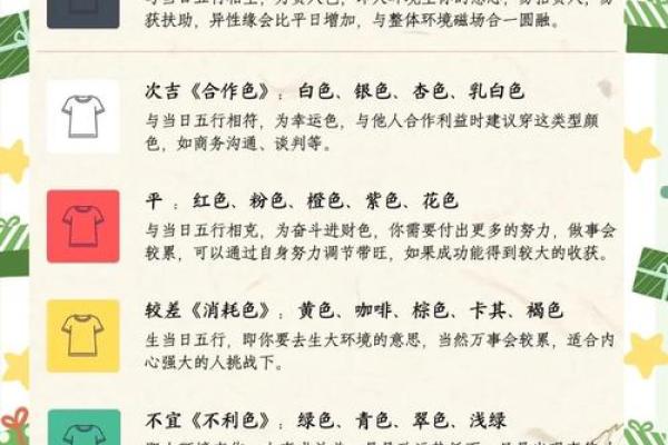 2021年8月19日五行穿衣(2021年8月19日五行穿衣指南搭配)