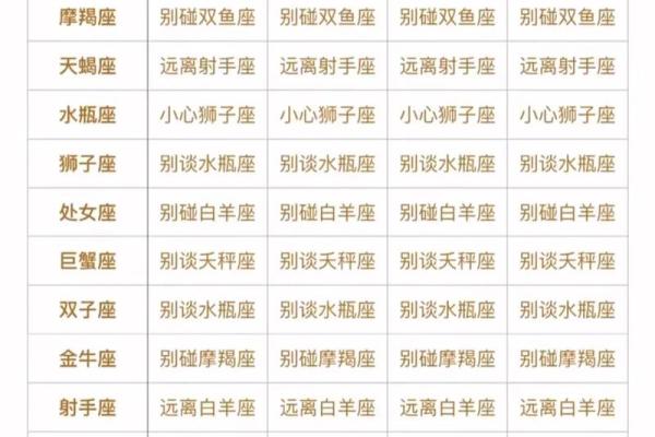 水瓶座女配双子座男(水瓶座女双子座男爱情匹配) 水瓶座女配双子座男(水瓶座女双子座男爱情匹配)