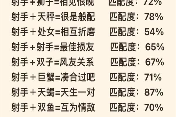 双子座和天秤座配对指数是多少(双子座跟天秤座配对指数) 双子座和天秤座配对指数是多少(双子座跟天秤座配对指数)