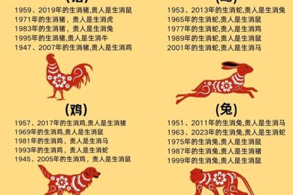 2026年属马的出生在几月最好_2026年属马几月出生最好生肖运势解析与最佳月份推荐