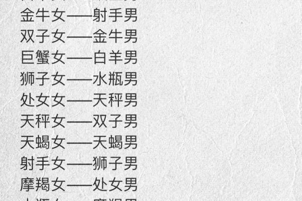 巨蟹座女射手男(双子座男与巨蟹座女配对指数) 巨蟹座女射手男(双子座男与巨蟹座女配对指数)