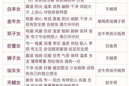 巨蟹座男和天秤座女(巨蟹座男和天秤座女配对指数)