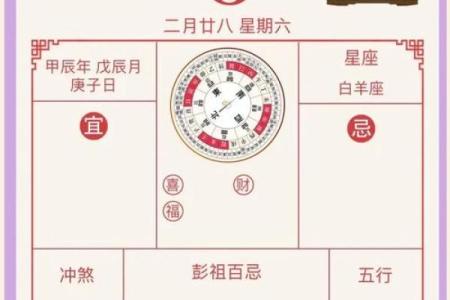 2025年4月4日每日五行穿衣