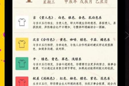 五行穿衣2022.12.15(五行穿衣颜色)