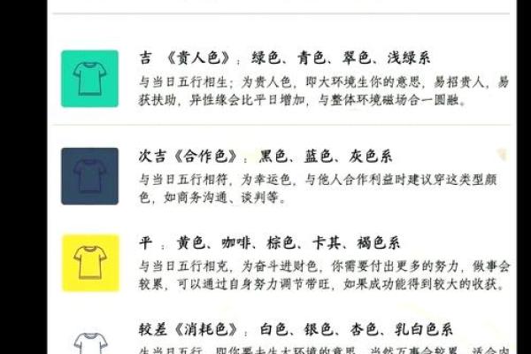 2022年5月8日五行穿衣指南(2021年5月8日五行穿衣指南)