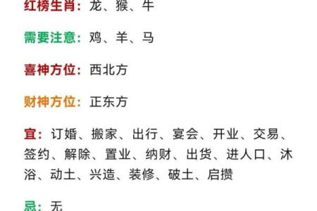 七月初七有玄机指什么生肖