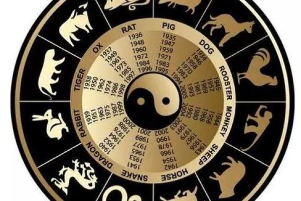 三教九流打一生肖 三教九流打一生肖