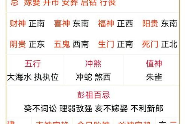 五行穿衣每日指南2023年3月6日(五行穿衣每日指南今天) 五行穿衣每日指南2023年3月6日(五行穿衣每日指南今天)