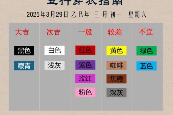 五行穿衣2021年8月29(五行穿衣2021年8月27) 五行穿衣2021年8月29(五行穿衣2021年8月27)