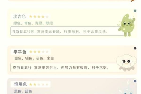 每日五行穿衣指南2024年3月30日