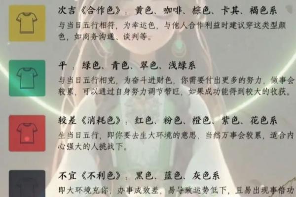 2025年3月20日五行穿衣指南 2025年3月20日五行穿衣指南