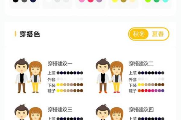 五行穿衣2022年3月31日(每日五行穿衣2021年3月31日) 五行穿衣2022年3月31日(每日五行穿衣2021年3月31日)